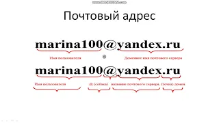 Работа с электронной почтой. Часть 1. Регистрация аккаунта