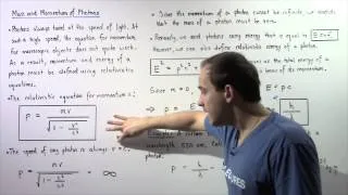 Mass and Momentum of Photon