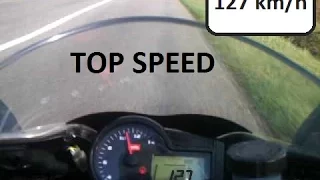 TOP SPEED APRILIA RS 50 127 KM/H !!!  80CC POLINI MALOSI ITALKIT METRAKIT TURBOKIT YASUNI