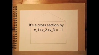 A cross section of hypercube 08 : by a hyperplane orthogonal to a plane diagonal