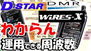 【解釈混乱中】何が正解。D-STAR＆WIRES-X  C4FM  DV VoIP　どこで運用するのが正しい。バンドプランの読み方を、やさしく解説。バンドプランも難解時代　アマチュア無線