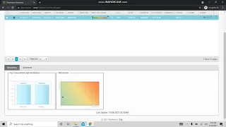 Source code review with Checkmarx | SAST using Checkmarx | Static application security testing