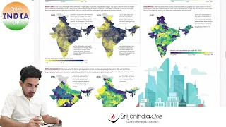 4th November 2022 | Daily Brief | Srijan India One