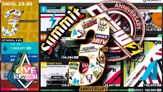 The Crew 2 - 3rd Anniversary Summit | Саммит [Live Summit] Гайд на Платину (Pro Настройки) PS4
