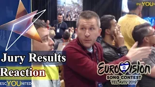 Eurovision 2019 - Jury Results Reaction - Part 2