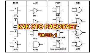 Как работают логические элементы. Часть1