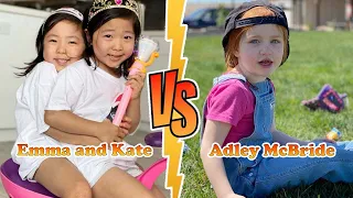 Emma and Kate (Kaji Family) Vs A for Adley Transformation 👑 New Stars From Baby To 2023