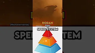 Rodan vs Speed System