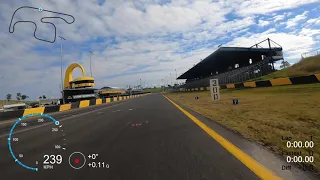 SMSP Eastern Creek 600cc Lap 1m 38.8s