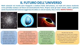 Prima Del Big Bang e Futuro dell'Universo