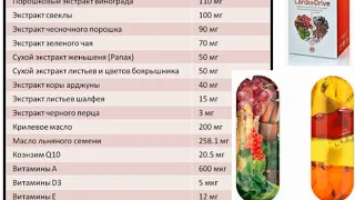 Супер продукт для сердца и сосудов КардиоДрайв. Врач Жолобова  8.11.18