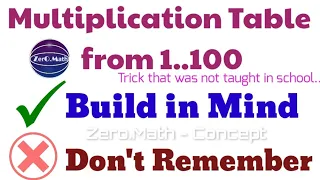 Memorize multiplication tables | multiplication tables from 1 to 100 | Zero Math
