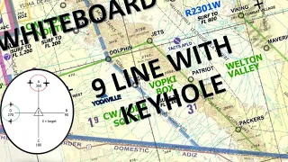 WHITEBOARD 9LINE KEYHOLE