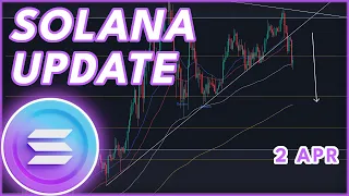 SOL DUMP WARNING!🚨 | SOLANA (SOL) PRICE PREDICTION & NEWS 2024!