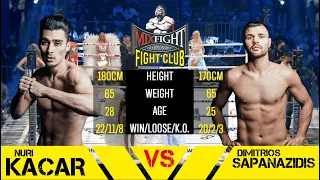 Nuri Kacar (Turkey) Vs. Dimitros Sapanazidis - FREE FIGHT | MFC K1 MMA-Rules | December 2021