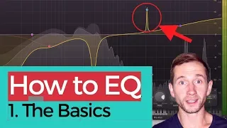 How to Use EQ: The Basics