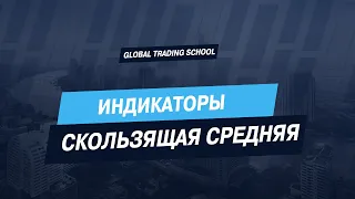 Индикаторы: Скользящая средняя (Moving Average) и RSI