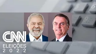 Pesquisa Quaest para presidente: Lula tem 52% dos votos válidos; Bolsonaro, 48% | CNN SÁBADO