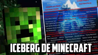 El Iceberg de Minecraft Explicado (Misterios y Teorías)