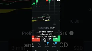 Olymp Trade Kind martin strategy EXPLAINER