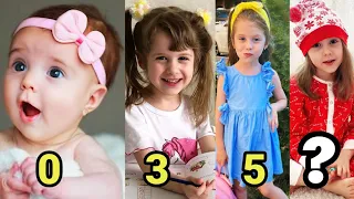 Eva bravo Play body transformation from 0 to 8 years old