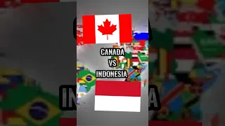 Indonesia Vs Canada Country Comparison #geography #viral #shorts