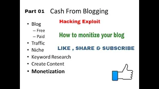 MAKE MONEY BLOGGING | HOW I EARNED MY FIRST $200 BLOGGING !! Intro Getting Started Part 01