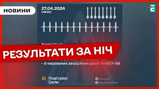 🔥❗НЕЙМОВІРНИЙ РЕЗУЛЬТАТ роботи ППО