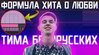 BEAT Тима Белорусских | ТРЕК в СТИЛЕ БЕЛОРУССКИХ | #МУЗКРАФТ