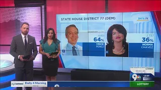 Texas House District 77 projected winner