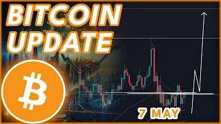 BITCOIN BULLRUN ALERT!🚨 | BITCOIN PRICE PREDICTION & NEWS 2024!