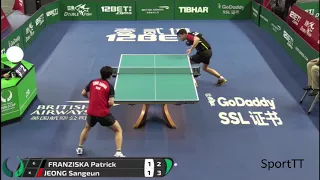 Patrick Franziska vs Jeong Sangeun [ Team World Cup 2018 ]