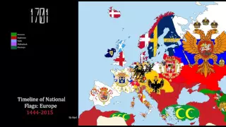 Timeline of National Flags: Europe