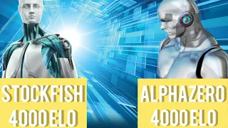 Stockfish Destroyed AlphaZero Again!!!! | Stockfish VS AlphaZero!!!! | Sicilian Defense Opening!