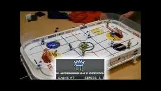 Table hockey-SWE Championship 2013-Final Game7-Östlund - ANDERSSON-[PART 1]