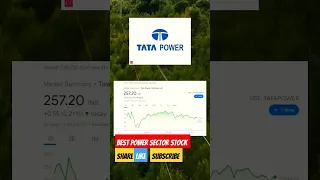 4 best power sector stock for 10x returns