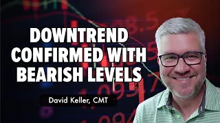 Downtrend Confirmed With A Shift To Bearish Levels | David Keller, CMT | The Final Bar (09.30.21)