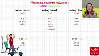 Урок польської мови. Роди прикметника. Rodzaje przymiotnika