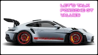 Porsche GT Prices still falling!