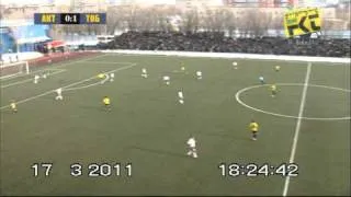 fc-tobol.kz: Актобе - Тобол (17.03.2011) 3 тур HD