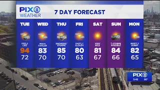 Hot Tuesday ahead followed by more pleasant weather Wednesday