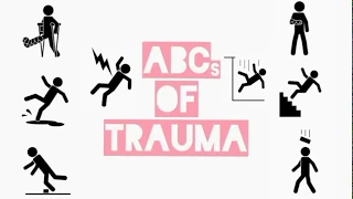 THE ABCs OF TRAUMA [PRIMARY  AND SECONDARY SURVEY]