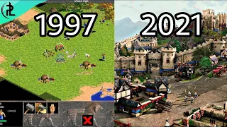 Evolution of Age of Empires 1997 2021  | History of the Game Age of Empires