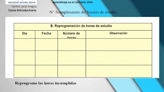 B cumplimiento del horario de estudio del Curso Introductorio