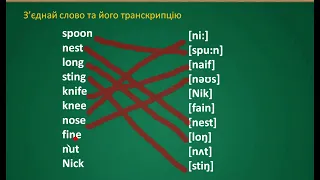 Вчимося читати англійською. Вчимо правила читання слів із буквою Nn