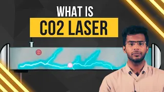 What is Co2 Laser? How does it work? | Physics | Explained with animation