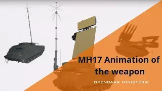 1. Animation: The weapon (Presentation JIT MH17 28-09-2016)