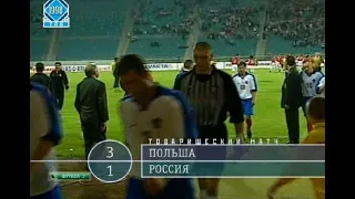 Польша 3-1 Россия. Товарищеский матч 1998