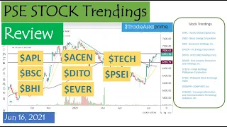 PSE Stock Trendings Review: June 16, 2021