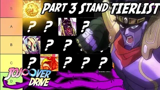 The Ultimate JoJo's Bizarre Adventure Part 3 Stand Tier List